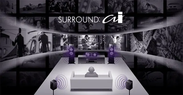 Ilustração do processamento SURROUND:AI da Yamaha
